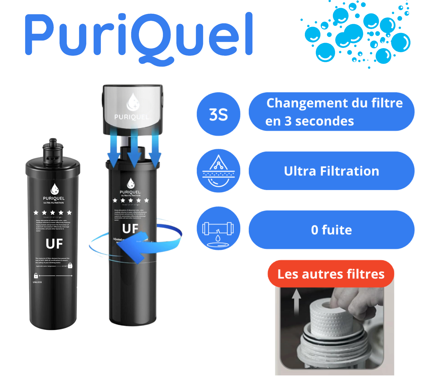 Filtre De Remplacement Haute Qualité - Compatible Pour Divers Appareils Et Systèmes De Filtration